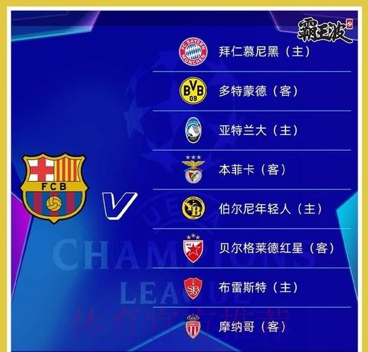 欧冠8强-英超西甲各3队 巴黎曼联出局 周五抽签